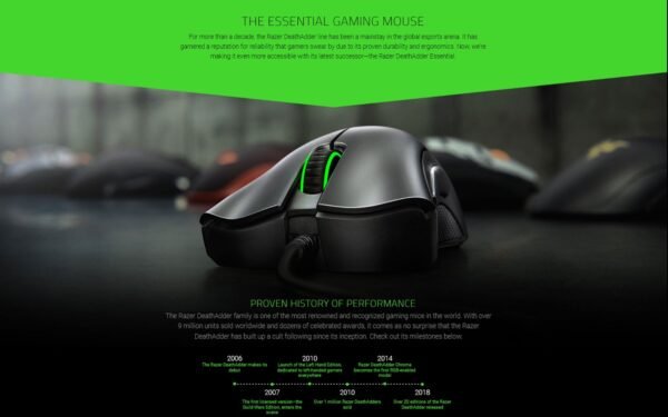 Razer Deathadder Essential 2021 Wired Gaming Mouse | 6400 DPI Optical | Ergonomic | 5 Programmable Buttons | Right-Handed